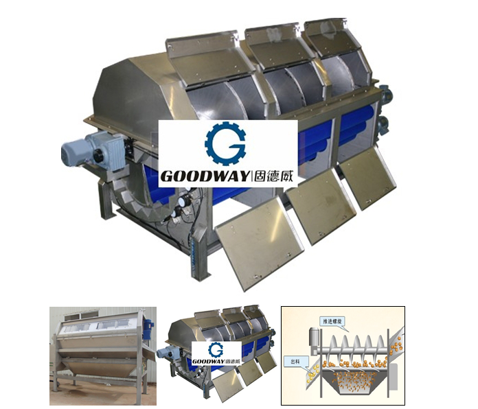  臥式去石清洗機